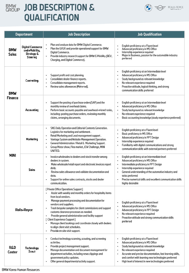 Contents image